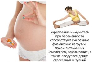 Как беременной укрепить иммунитет?