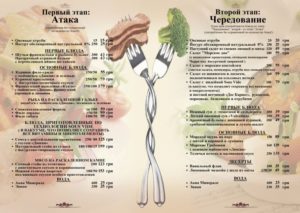 Белковые продукты для похудения по дюкану список