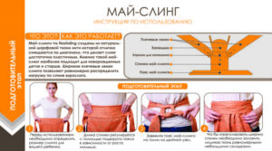 Май слинг инструкция для новорожденных