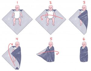 Одевать или пеленать новорожденного
