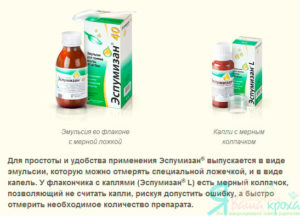 Эспумизан для новорожденных с какого дня