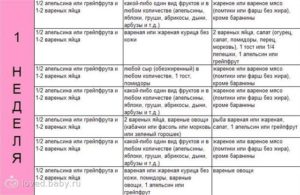 Можно ли при диете магги соевый соус?