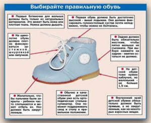 Как выбрать первую обувь малышу?