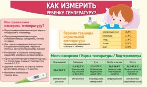 Температура у ребенка ректально норма