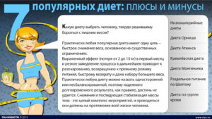 Экстремальная диета плюсы и минусы