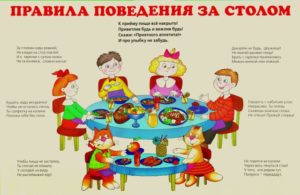 Правила поведения за столом детей