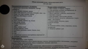 Меню гипоаллергенная диета по адо