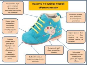 Какая должна быть обувь для детей?