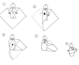 Как завернуть в пеленку ребенка?