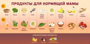 Полезные для лактации продукты