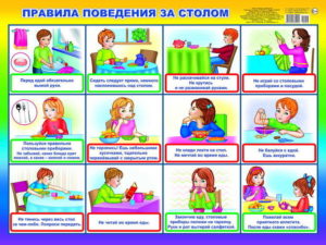 Правила поведения за столом детей