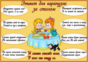 Правила поведения за столом детей