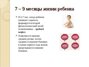 Во сколько малыш самостоятельно сидит