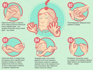 Как проверить ребенок правша или левша?