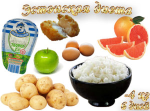 Эстонская быстрая диета отзывы