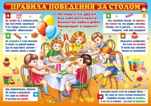 Правила поведения за столом детей