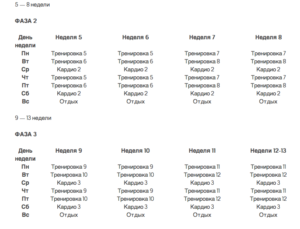 Джиллиан майклс революция тела 90 дней