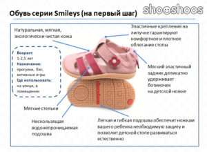 Как выбрать первую обувь малышу?