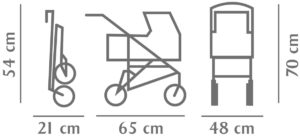 Размеры детских колясок для новорожденных