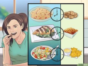 Если рыгать после еды похудеешь