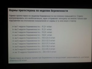 Уровень прогестерона на 6 неделе беременности