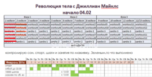 Джиллиан майклс революция тела 90 дней
