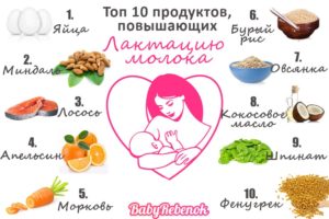 Что нужно есть кормящей маме для молока?