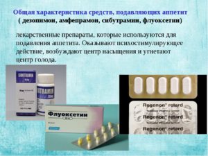 Препараты для подавления аппетита список