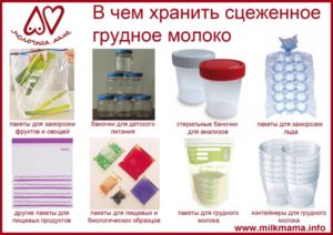 Сколько храниться замороженное грудное молоко