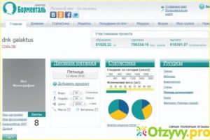 Витамины борменталь