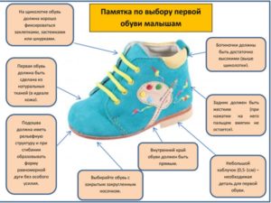 Как подобрать ребенку первую обувь?