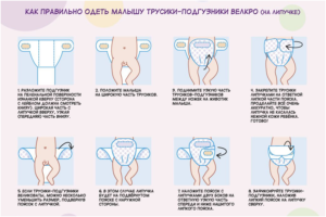 Можно ли постоянно одевать памперсы мальчикам?