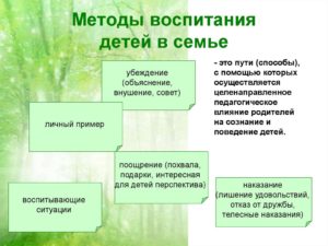 Методы и способы воспитания детей