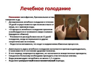 Как правильно голодать 21 день?