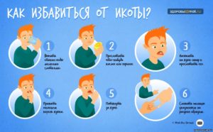 Что делать если икота у малыша?