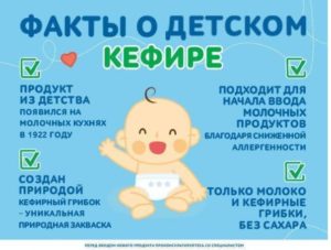 С какого месяца ребенку можно давать кефир