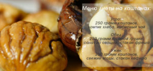 Каштановая диета