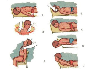 Упражнения для шеи новорожденного