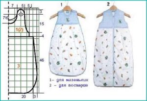 Спальный мешок своими руками для новорожденных