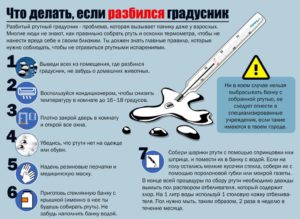 Разбили градусник ртутный что делать