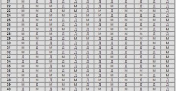Зачатие ребенка по обновлению крови рассчитать Зачатие ребенка по обновлению крови рассчитать