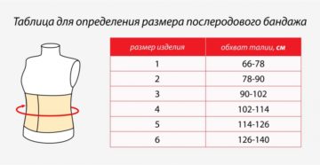 Как подобрать по размеру послеродовой бандаж?