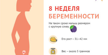 Заболела на 8 неделе беременности