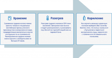 Как сохранить сцеженное молоко до кормления?
