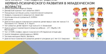 Методика развития новорожденного Методика развития новорожденного