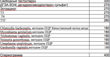 Планирование ребенка анализы для мужчин