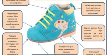 Какая должна быть первая обувь у ребенка? Какая должна быть первая обувь у ребенка?