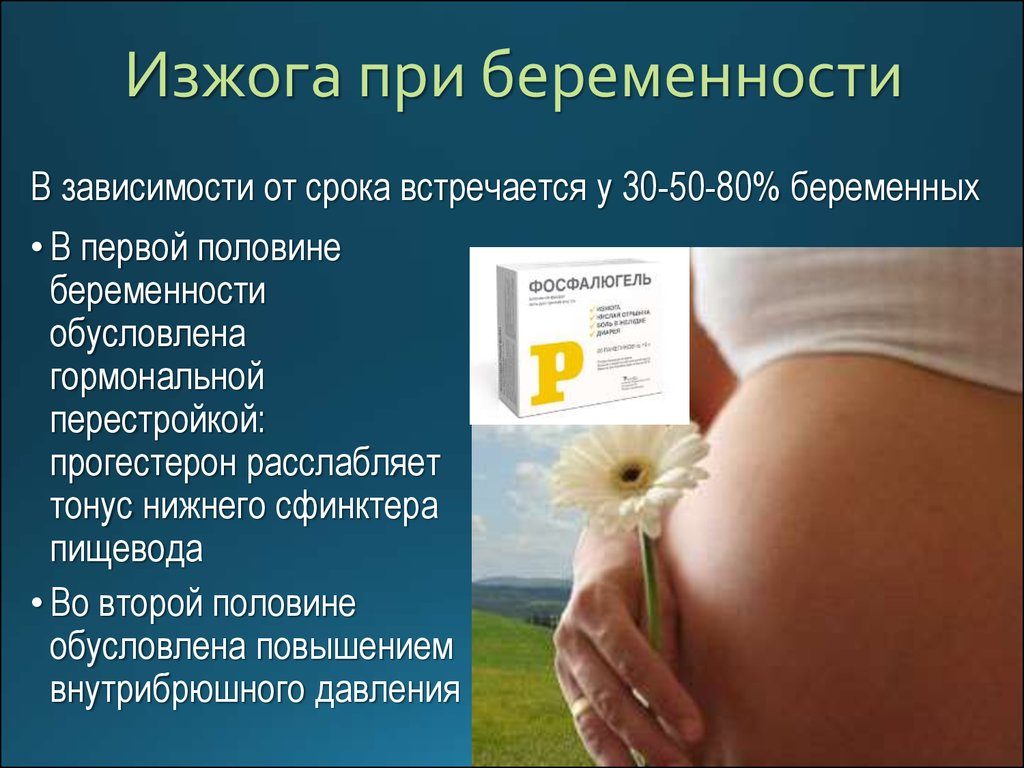 Почему изжога мучает во время беременности?