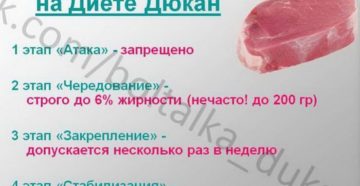 Можно ли свинину на дюкане?