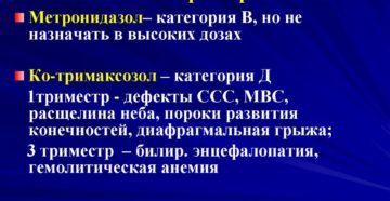 Антибиотик на 39 неделе беременности